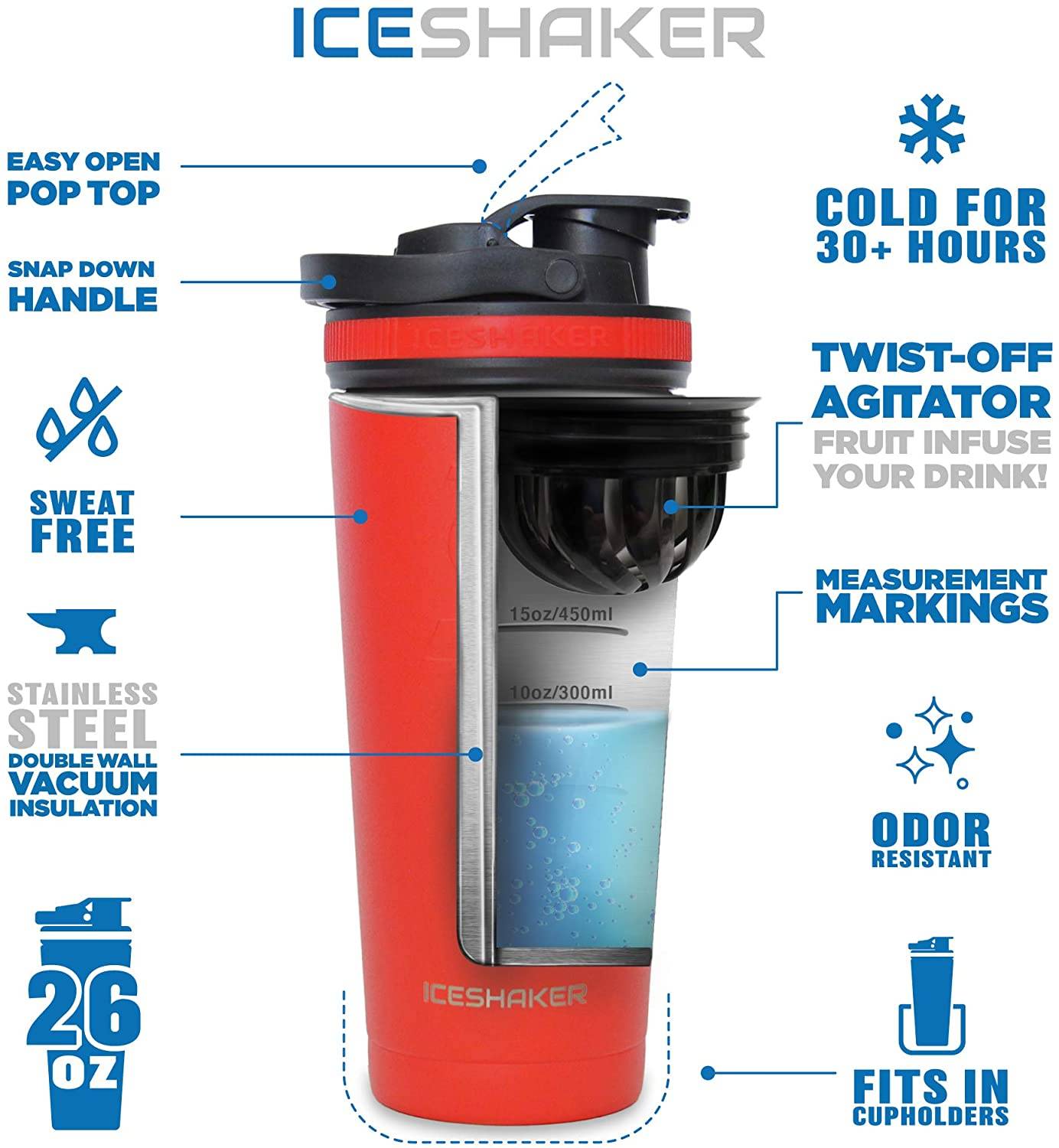 Shark Tank Exclusive Update Ice Shaker